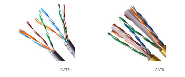 CAT5e vs. CAT6 visueel verschil